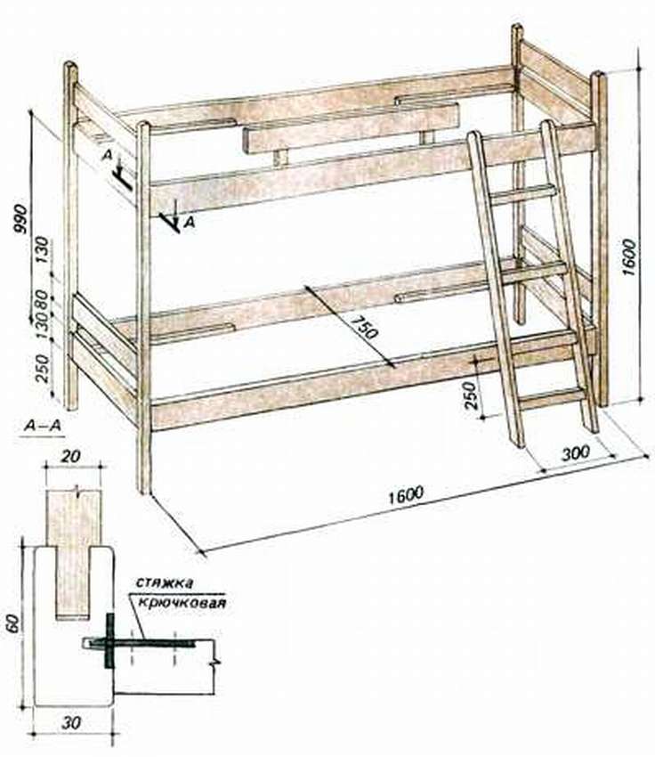 Comment faire un lit superposé de vos propres mains - fabrication + photos, dessins