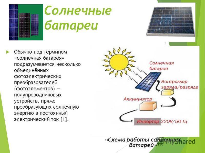 Utilisation de l'énergie solaire