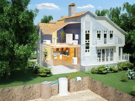 Fosses septiques Sani : gamme présentée au consommateur, avantages et inconvénients, recommandations à l'acheteur