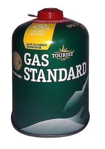 Cartouches de gaz pour brûleur : comment choisir, aperçu des meilleures bouteilles, avis clients