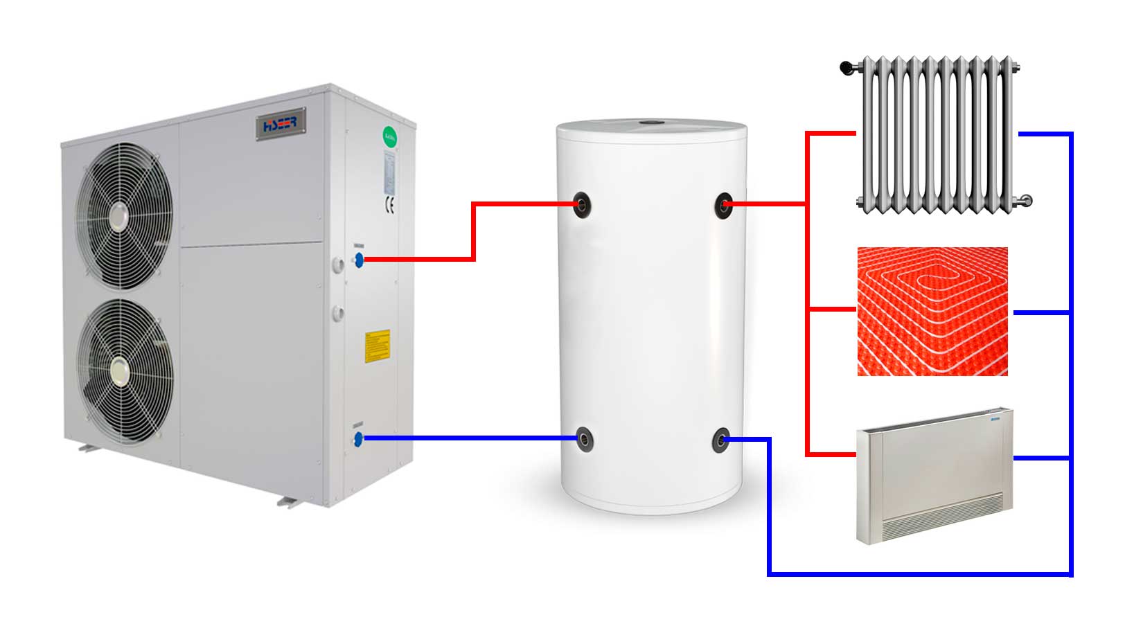 Pompe à chaleur frenetta à faire soi-même: appareil, schémas, comment le faire soi-même