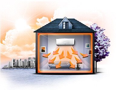 Quelle température activer sur le climatiseur: paramètres et normes pour différentes heures