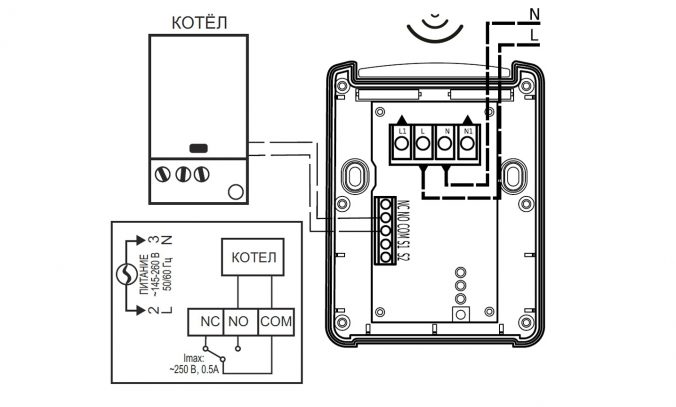 Thermostats d'ambiance à distance pour chaudières de chauffage