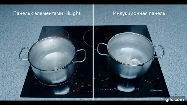 Lampes à induction : appareil, types, champ d'application + règles de sélection