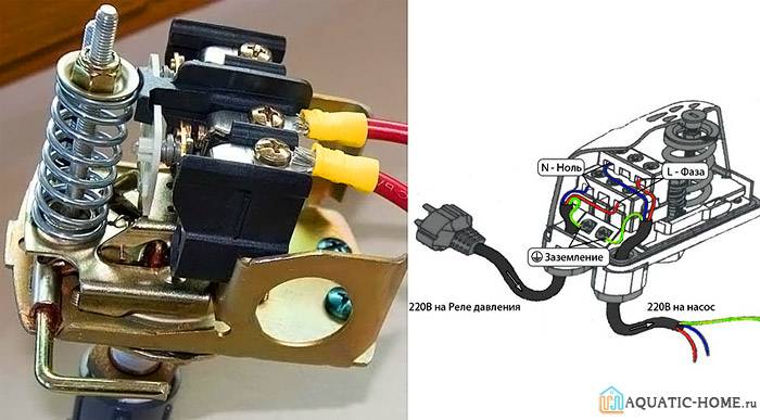 Séquence de montage de l'accumulateur VAREM UO24