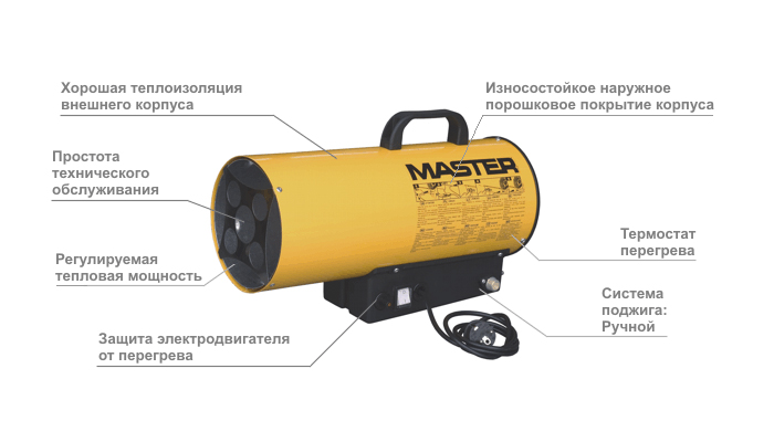 Pistolets à gaz thermiques: 10-30 kW pour le chauffage de locaux d'habitation et autres, classement des meilleurs, principe de fonctionnement et avis