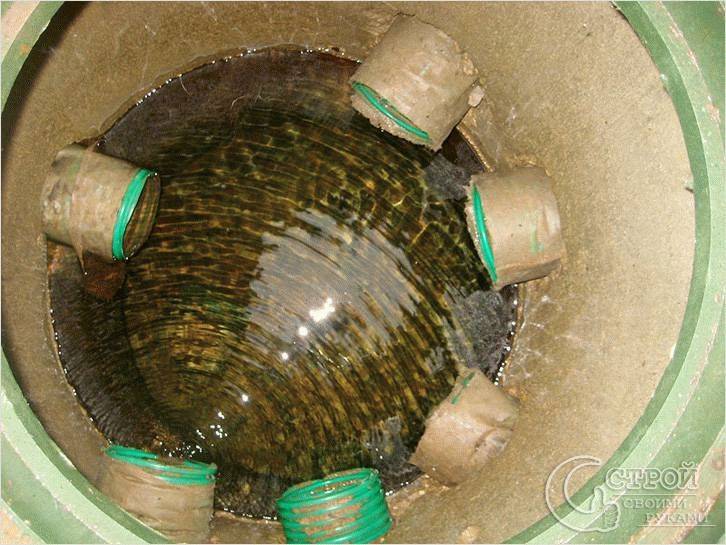 Caractéristiques de la connexion d'un puits de drainage à un système de drainage