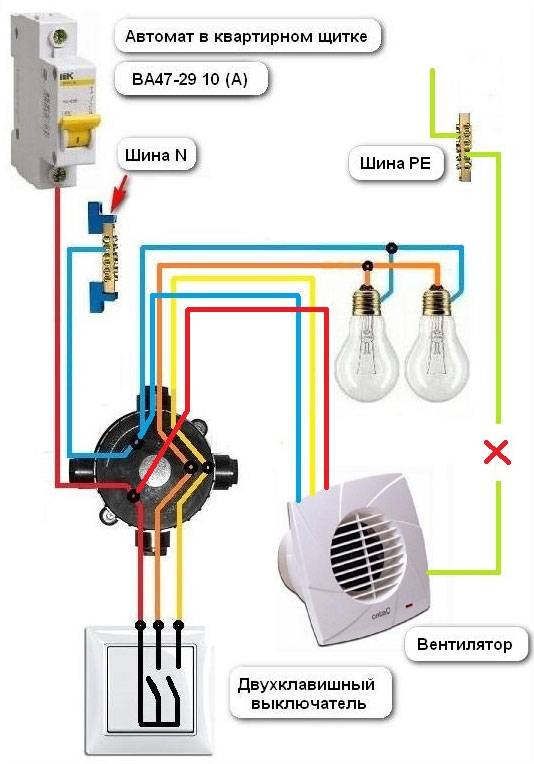 Raccordement d'un ventilateur d'extraction dans la salle de bain et les toilettes : analyse des schémas et conseils d'installation des équipements