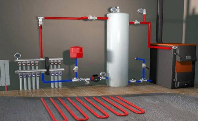 Nous connectons une chaudière à combustible solide au système de chauffage: problèmes et leur solution