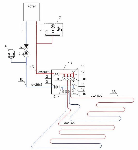 Chauffage au sol à eau dans le hall de 46 mètres carrés