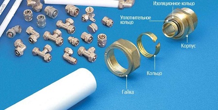 Tuyaux en cuivre pour l'alimentation en eau : marquage de la gamme, étendue, avantages