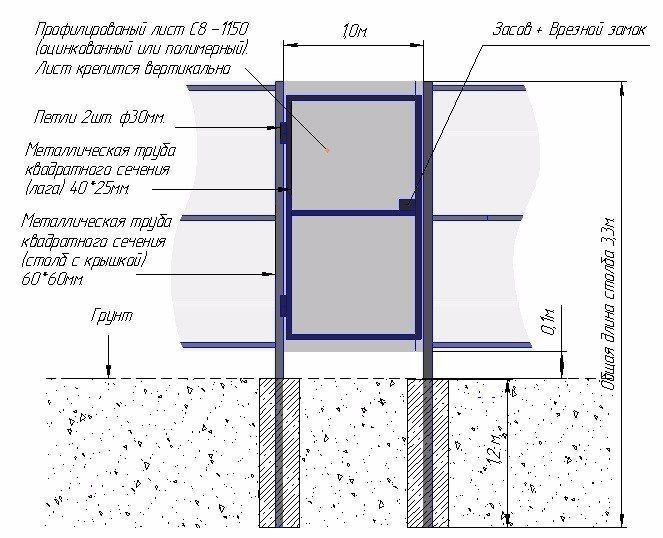 Clôture à faire soi-même en carton ondulé