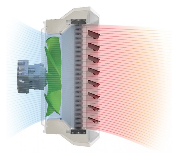 Chauffe-eau pour ventilation forcée: types, appareil, aperçu des modèles