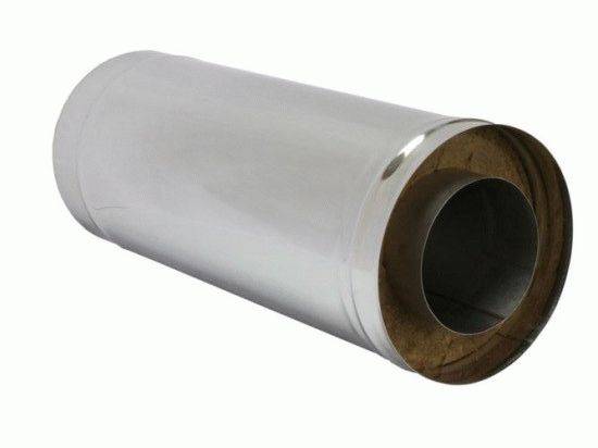 Comment isoler correctement un tuyau de cheminée de vos propres mains