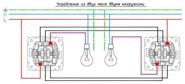 Schéma de câblage d'un interrupteur à deux gangs pour deux ampoules : caractéristiques de câblage