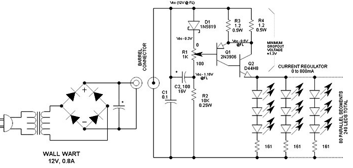 Gradateur pour lampes LED : types, comment choisir, les meilleurs modèles du marché