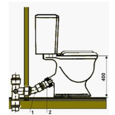 Comment connecter une toilette à un égout - options de connexion, conseils d'installation