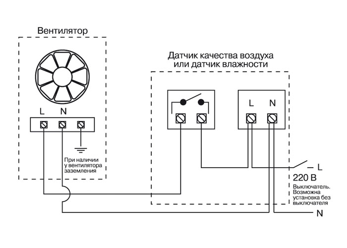 Comment connecter un ventilateur avec un capteur d'humidité : subtilités de connexion et d'installation + règles de sélection