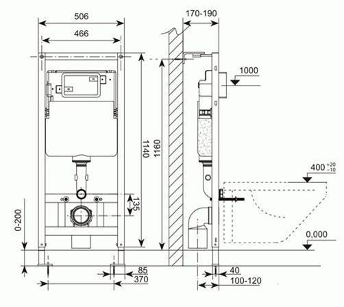 Installation de toilettes murales à faire soi-même - schéma d'installation, avantages et inconvénients