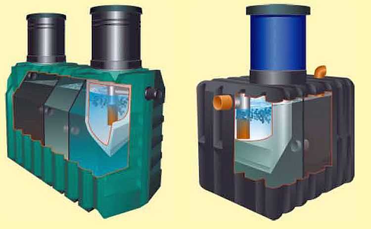 Le principe et le schéma de fonctionnement de la fosse septique "Tank" + installation et installation de cette fosse septique de vos propres mains