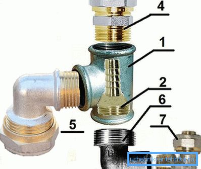 Éjecteur fait maison pour une station de pompage : un exemple de fabrication pas à pas