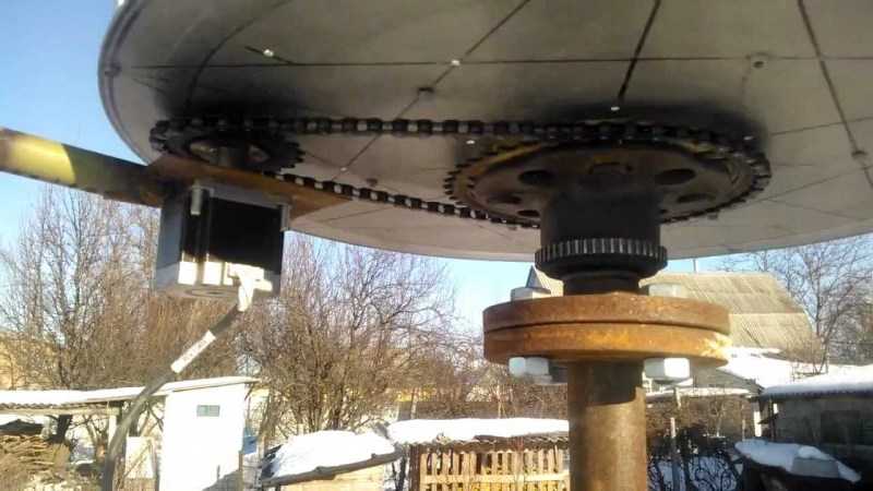 Comment fabriquer une éolienne de vos propres mains