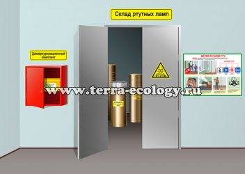 Élimination des lampes fluorescentes : où apporter les appareils usagés