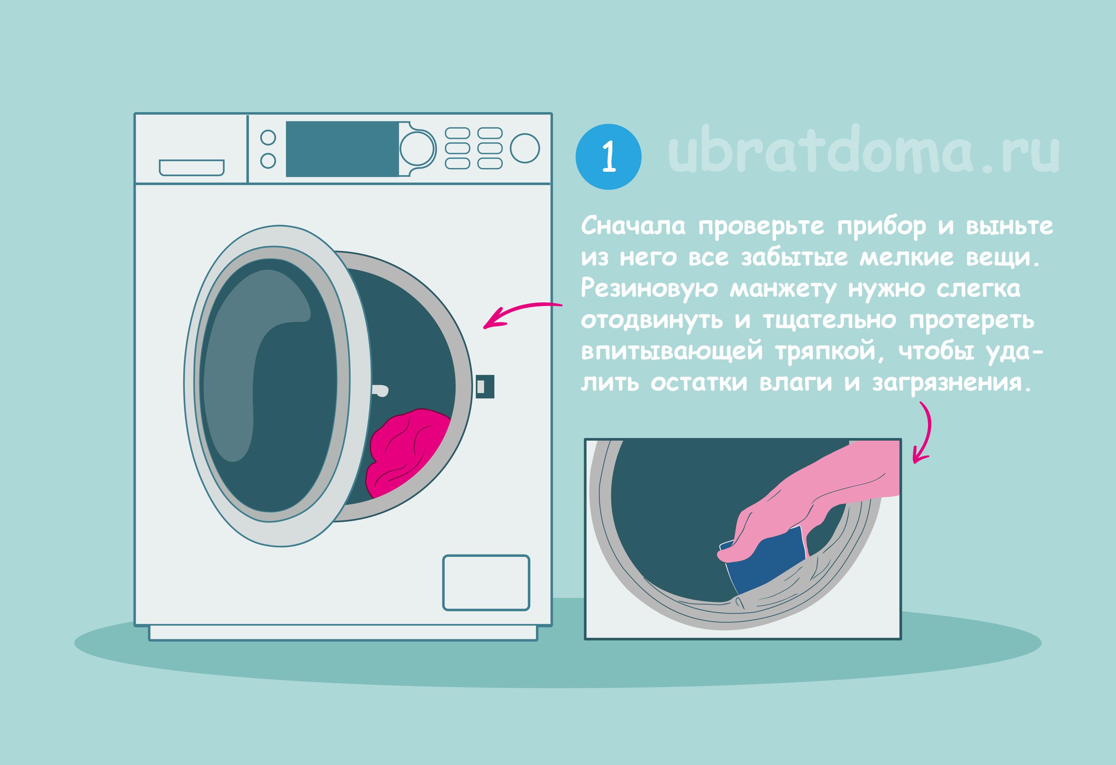 Comment nettoyer la machine à laver avec de l'acide citrique à partir de tartre