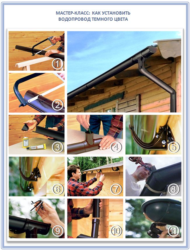 Installation de gouttières pour le toit à faire soi-même