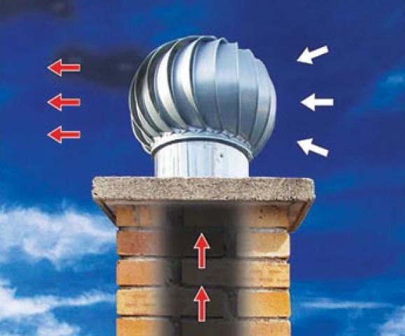 Comment mettre un déflecteur sur la cheminée de vos propres mains: instructions étape par étape