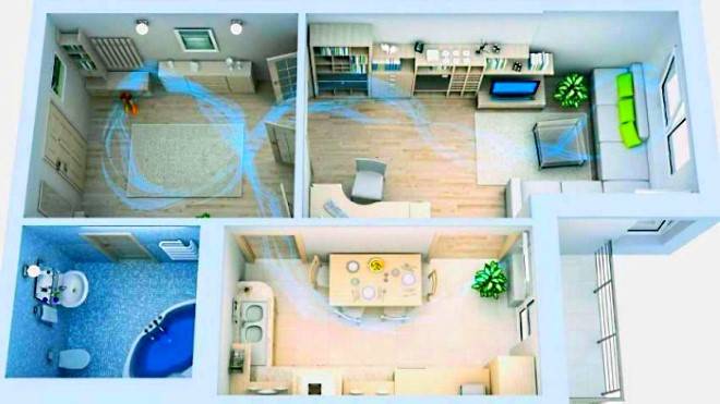 Ventilation du chalet: options pour organiser un système d'échange d'air + règles de l'appareil