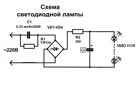 Comment fabriquer une lampe LED de vos propres mains?