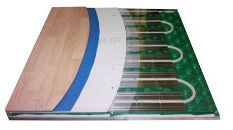 Chauffage au sol sous stratifié sur un sol en bois : quel système est le meilleur + notice de pose