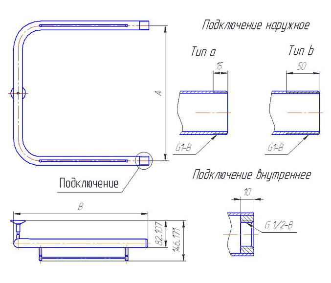 L'installation d'un sèche-serviettes électrique peut-elle être considérée comme une prévention de l'apparition de champignons ?