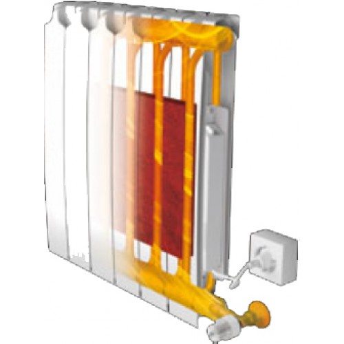 Vue d'ensemble des radiateurs de chauffage "Sira"
