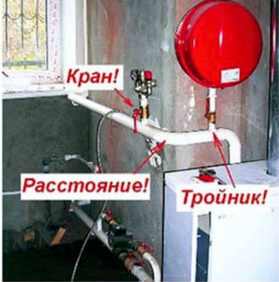 Comment choisir un groupe de sécurité pour une chaudière de chauffage