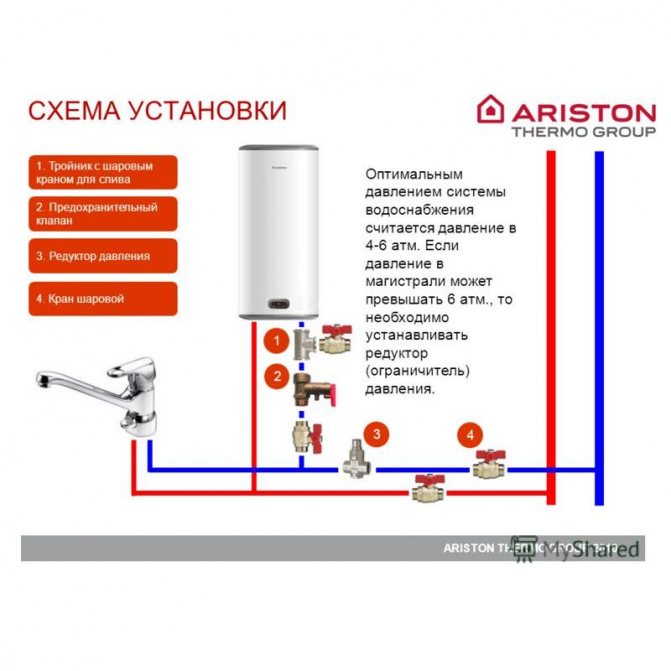 Comment installer soi-même un chauffe-eau à accumulation ?