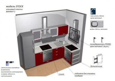 Est-il possible de placer un réfrigérateur à côté d'une réponse d'un spécialiste des conduites de gaz