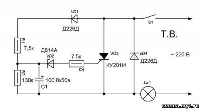 Comment allumer en douceur les lampes à incandescence 220: gradateurs à démarrage progressif