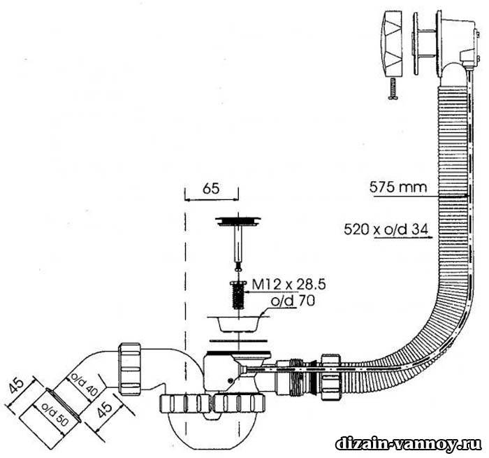 Une bonne tuyauterie dans la salle de bain et les toilettes : un aperçu des principales erreurs de conception