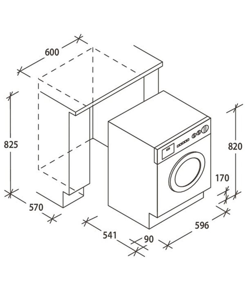 Comparaison des caractéristiques techniques des machines à laver