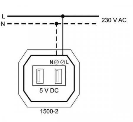 Comment installer et connecter une prise : un guide étape par étape