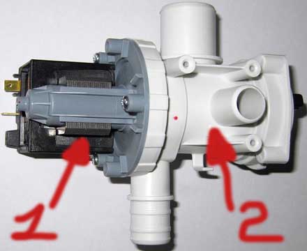 Pompe lave-linge : remplacement de la pompe de vidange de la machine. Comment démonter et nettoyer la pompe à eau ? Où se trouve-t-il ? dispositif