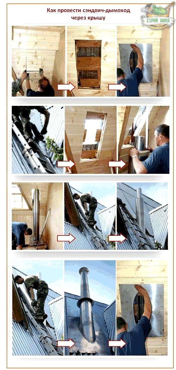Comment assembler et installer une cheminée sandwich de vos propres mains: instructions d'installation