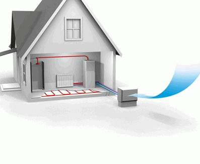 Comment fonctionne une pompe à chaleur eau/eau et comment la fabriquer soi-même