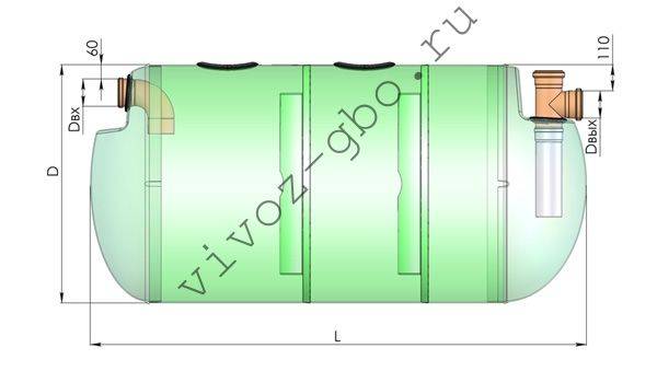 Un bref aperçu de la fosse septique Flotenk + un exemple d'auto-assemblage