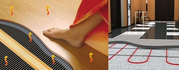 Schémas de câblage de chauffage typiques dans une maison privée: une classification complète des options d'appareils