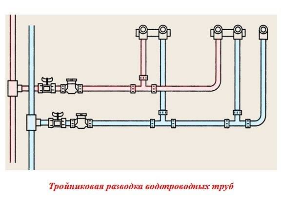 Erreurs de négociation : les 30 erreurs les plus courantes