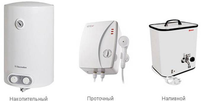 Choisir un chauffe-eau électrique