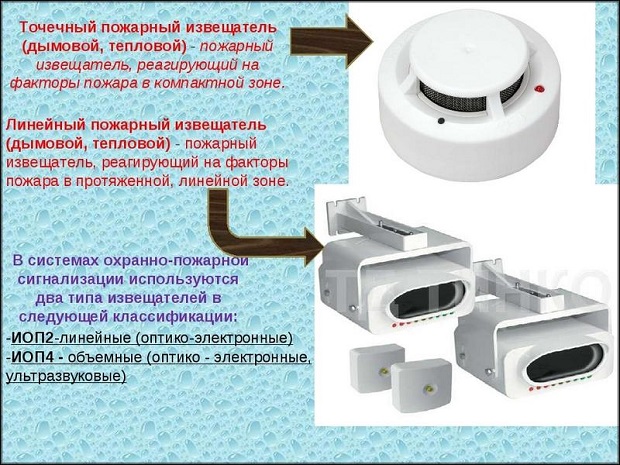 Sélection et installation de détecteurs de flamme